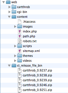 Filesystem structure