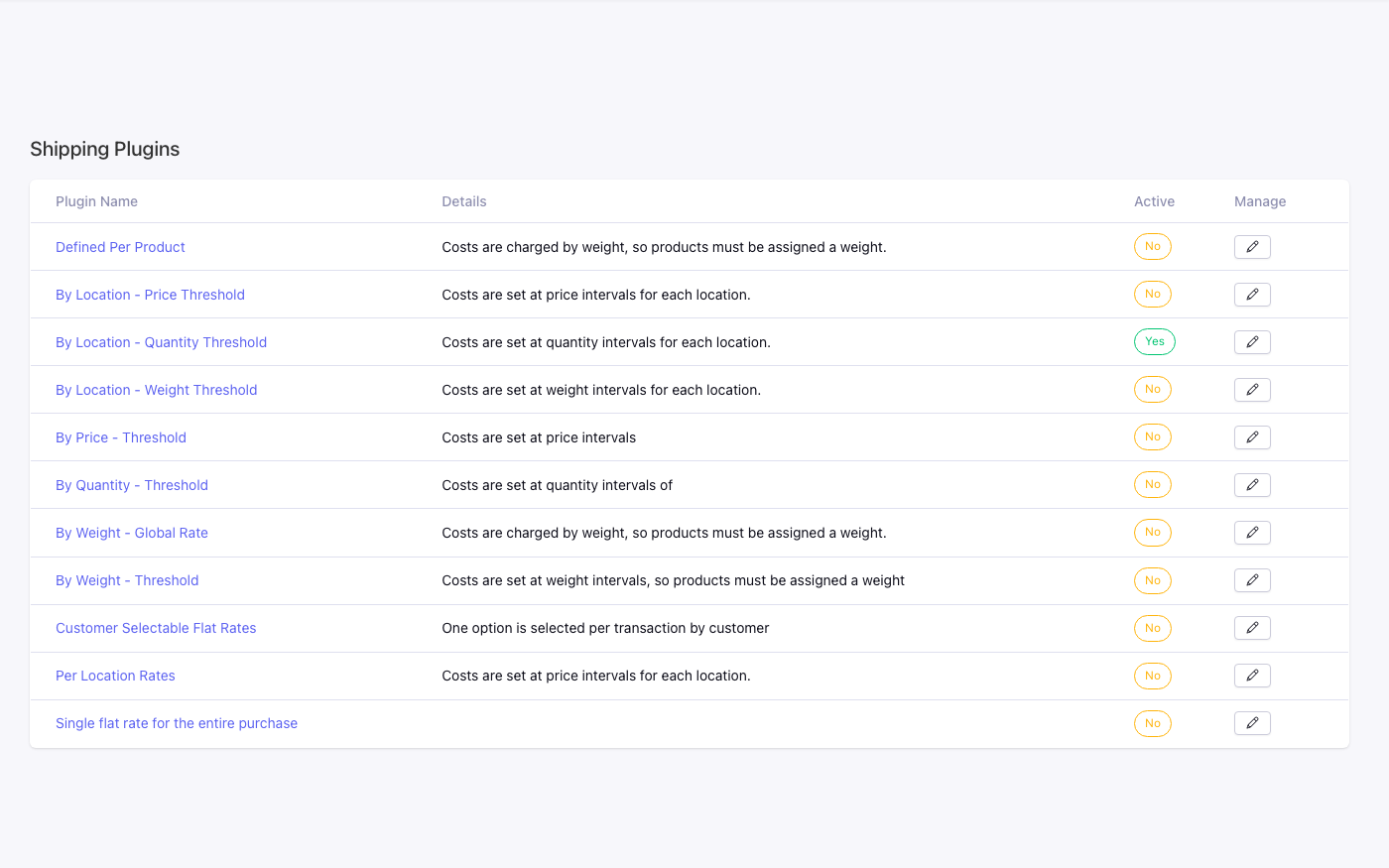 CartThrob Settings Shipping