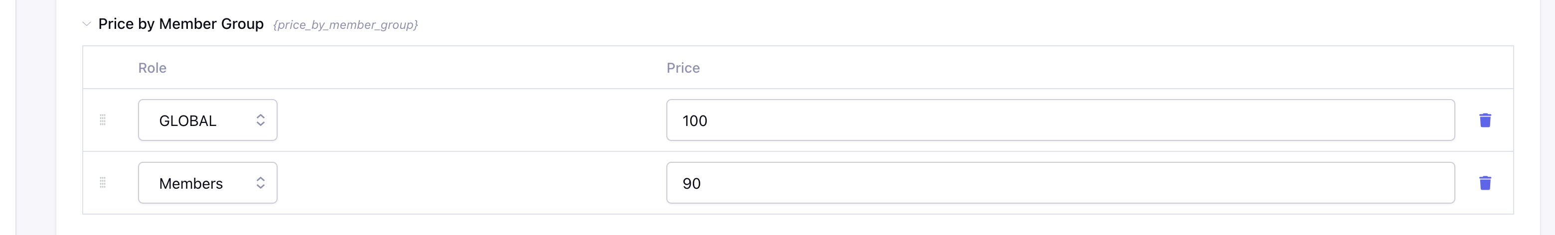 CartThrob Price - By Member Group